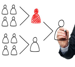 Executive job search selection process photo