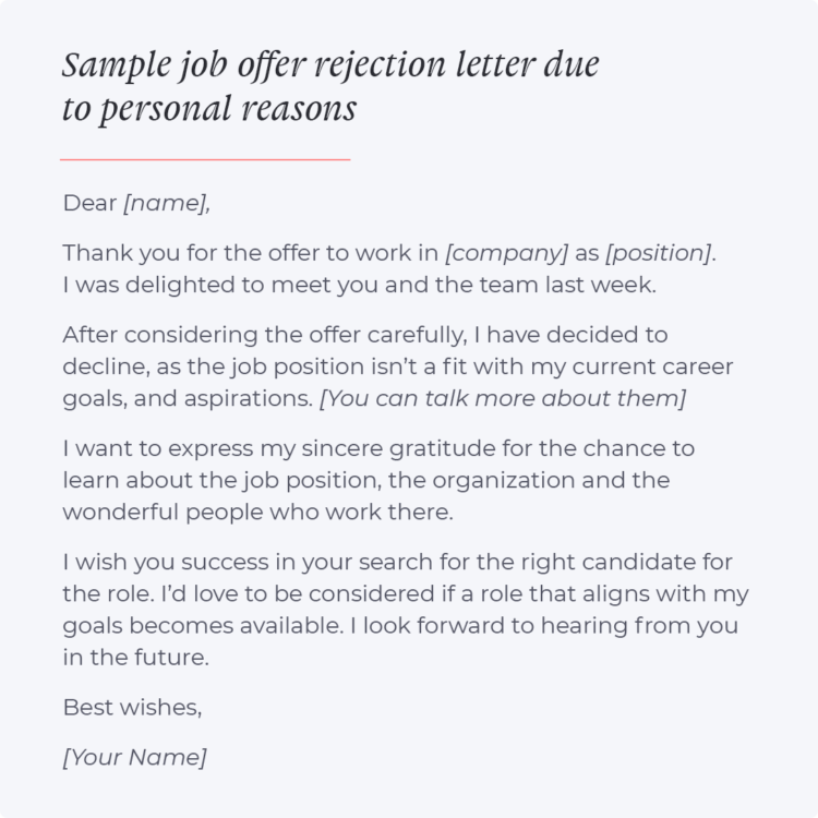 How To Turn Down A Job Offer Politely Rejection Letters Ivy Exec