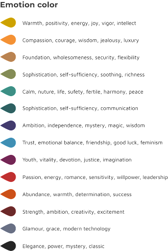 Should You Use Colors In Your Resume? It Depends. | Ivy Exec